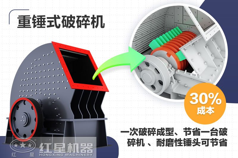錘式破碎機(jī)性能升級 錘式破碎機(jī)性能升級