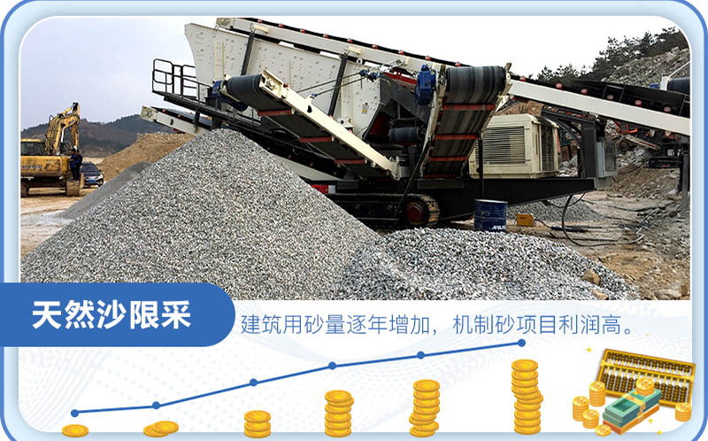 機(jī)制砂投資前景廣闊 機(jī)制砂投資前景廣闊